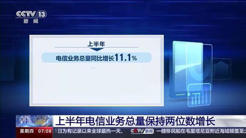 工信部 上半年電信業務總量保持兩位數增長，新興業務持續成為發展新引擎